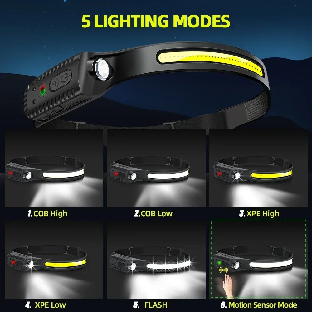 COB LED Headlamp Induction Head Lamp Built-in Battery USB Rechargeable Head Flashlight Outdoor Camping Fishing Sensor Headlight