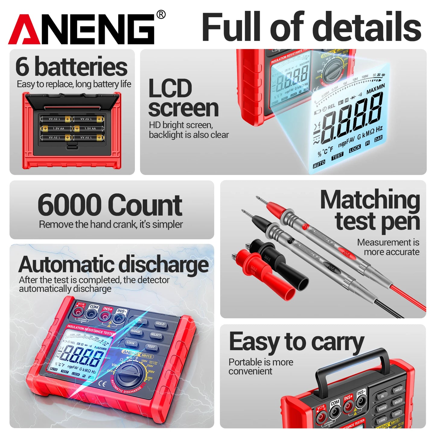 ANENG MH15 Digital Megohmmeter 1000V High Voltage Insulation Test 2000MΩ High Resistance Measurement Electrical Testing Artifact