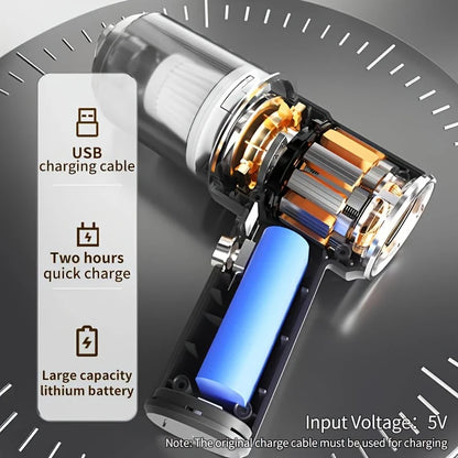 Lenovo 69000Pa 2 In 1 Cordless Handheld Vacuum Cleaner Rechargeable Portable Car Dust Blower Long Battery Cleaner For Home Pet