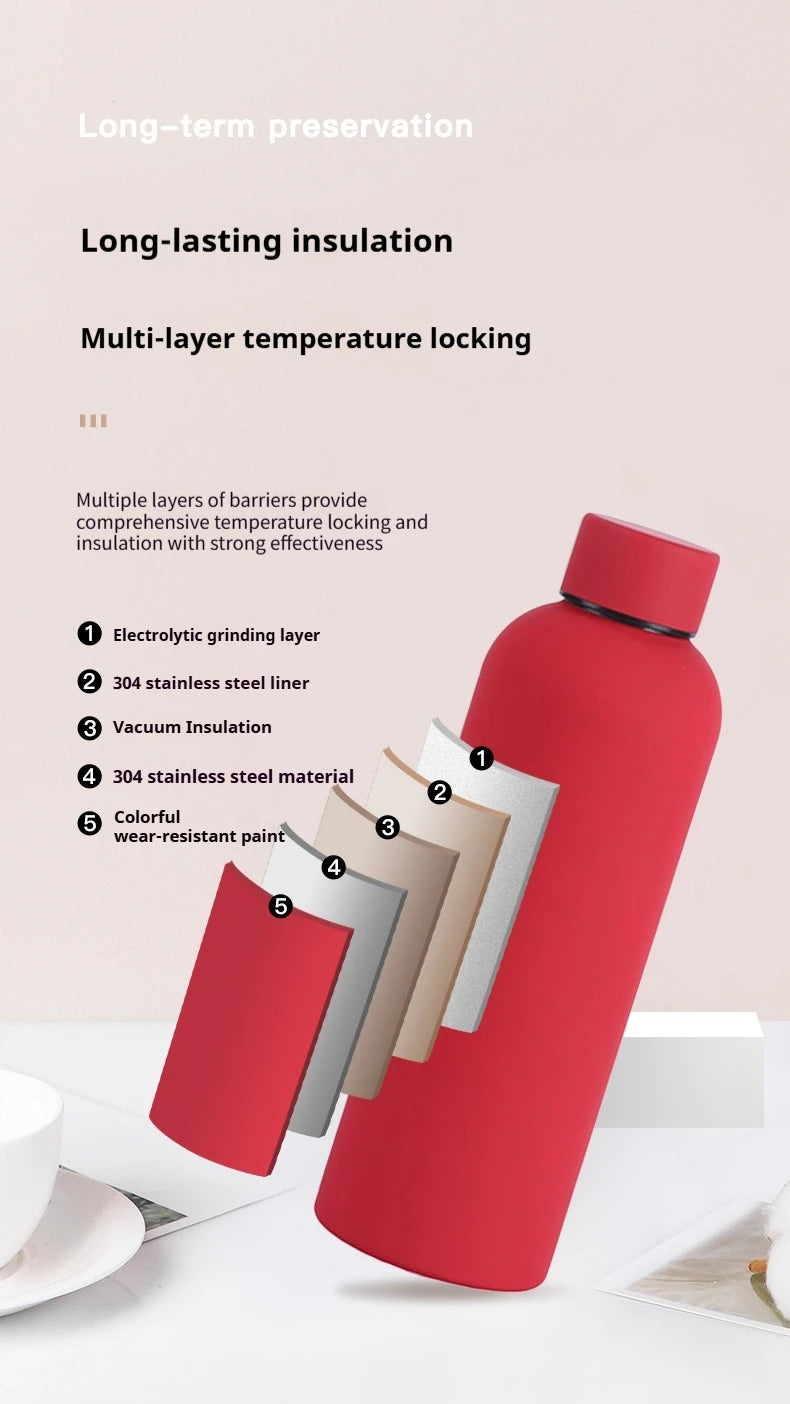350-750ML Stainless Steel Thermos Cup Portable Small Mouth Water Cup Travel Outdoor Sports Water Bottle Vacuum Flask Gym Kettle