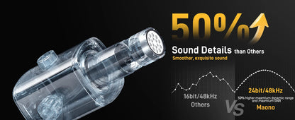 MAONO USB/XLR Gaming Microphone for PC PD100X Dynamic Microphone Noise Reduction Headphone Jack RGB for Streaming Podcasting