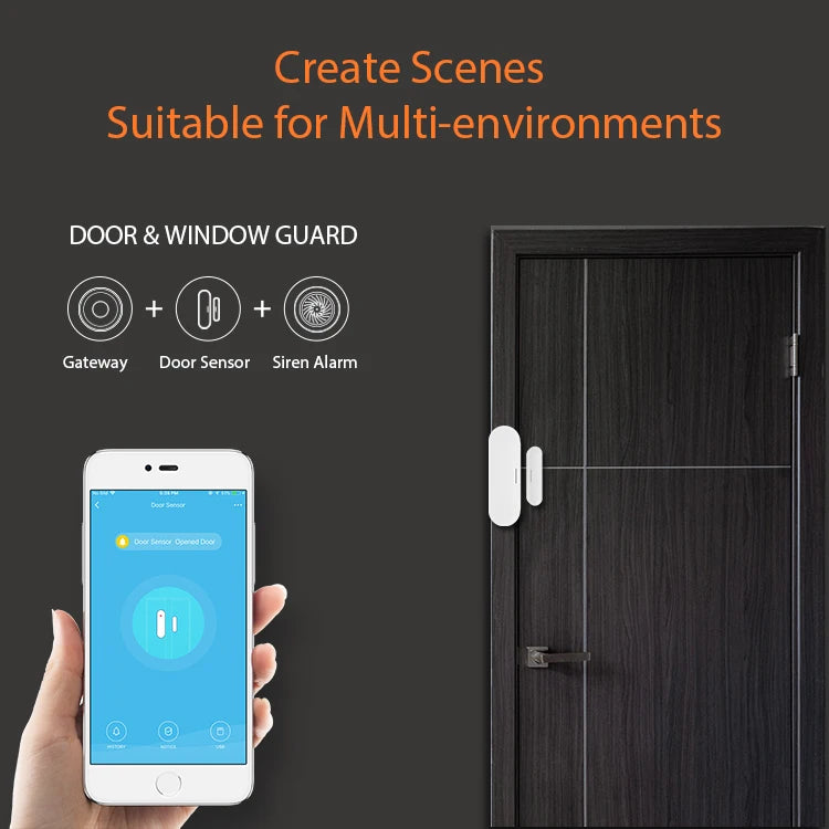 Tuya ZigBee Wireless/Wired Smart Gateway Hub Bridge Remote Linkage Devices WiFi Central Control Host Works With Smart Life APP