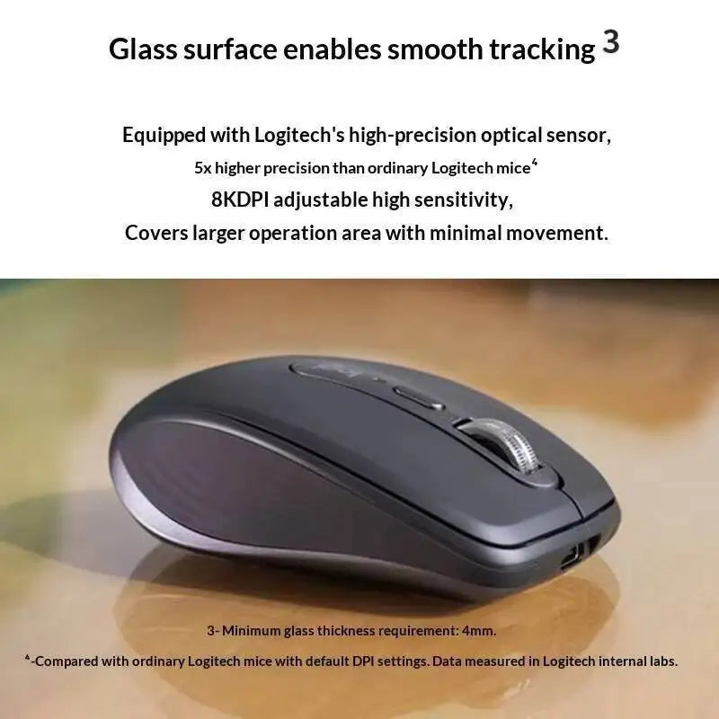 Premium MX Anywhere 3S Mouse - 8000 DPI, MagSpeed Scroll, Anti-Slip Surface, Ideal for Electronics Store Owner Desk Setup Work