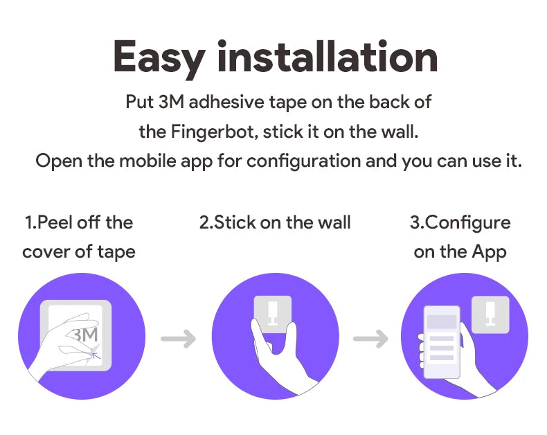 New Tuya Bluetooth Smart Touch Fingerbot Plus USB Charge Version Switch Button Pusher Arm Fingerbot Via Alice Alexa Google Home