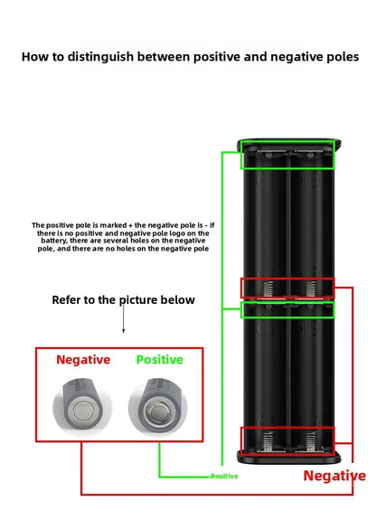 8*18650 Power Bank Case 22.5W Fast Charging USB C Battery Storage Box Transparent DIY Shell for iPhone Xiaomi Samsung