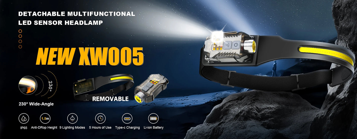 1500LM High Power LED Headlamp COB Head Flashlight With 7500Mah Built-in Battery USB Rechargeable Fishing Camping Lantern Torch