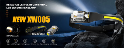 1500LM High Power LED Headlamp COB Head Flashlight With 7500Mah Built-in Battery USB Rechargeable Fishing Camping Lantern Torch