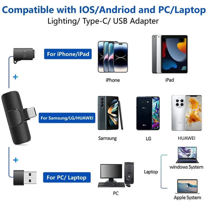 Wireless Lavalier Microphone Mini USB-C Noise Reduction for iPhone Android Live Streaming Interviews Portable Handheld Mic