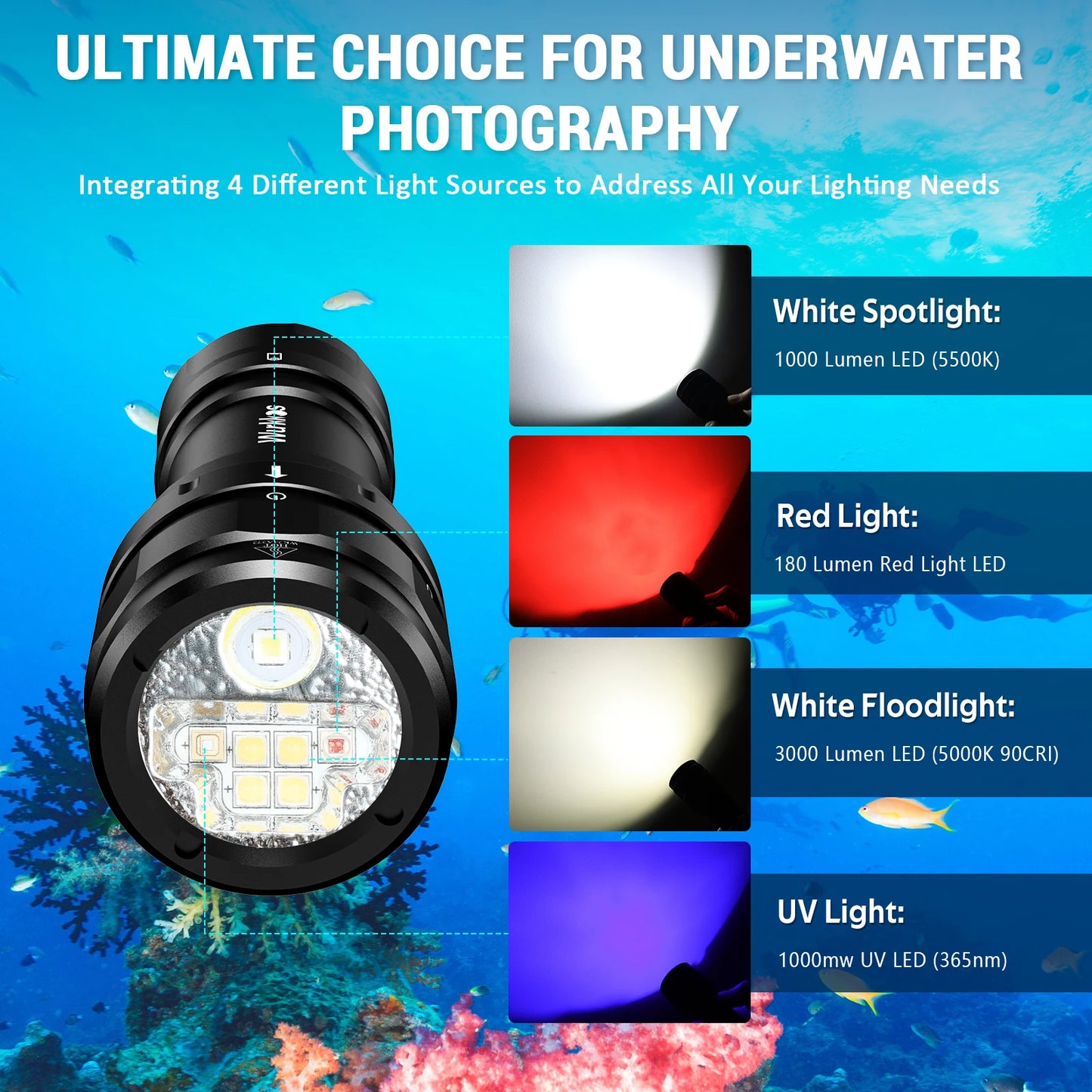 Wurkkos DL07 Scuba Diving Flashlight 26650 Multi Color LED Lamp White Red Light 3000LM EDC Underwater Lantern IPX8 Rotary Switch