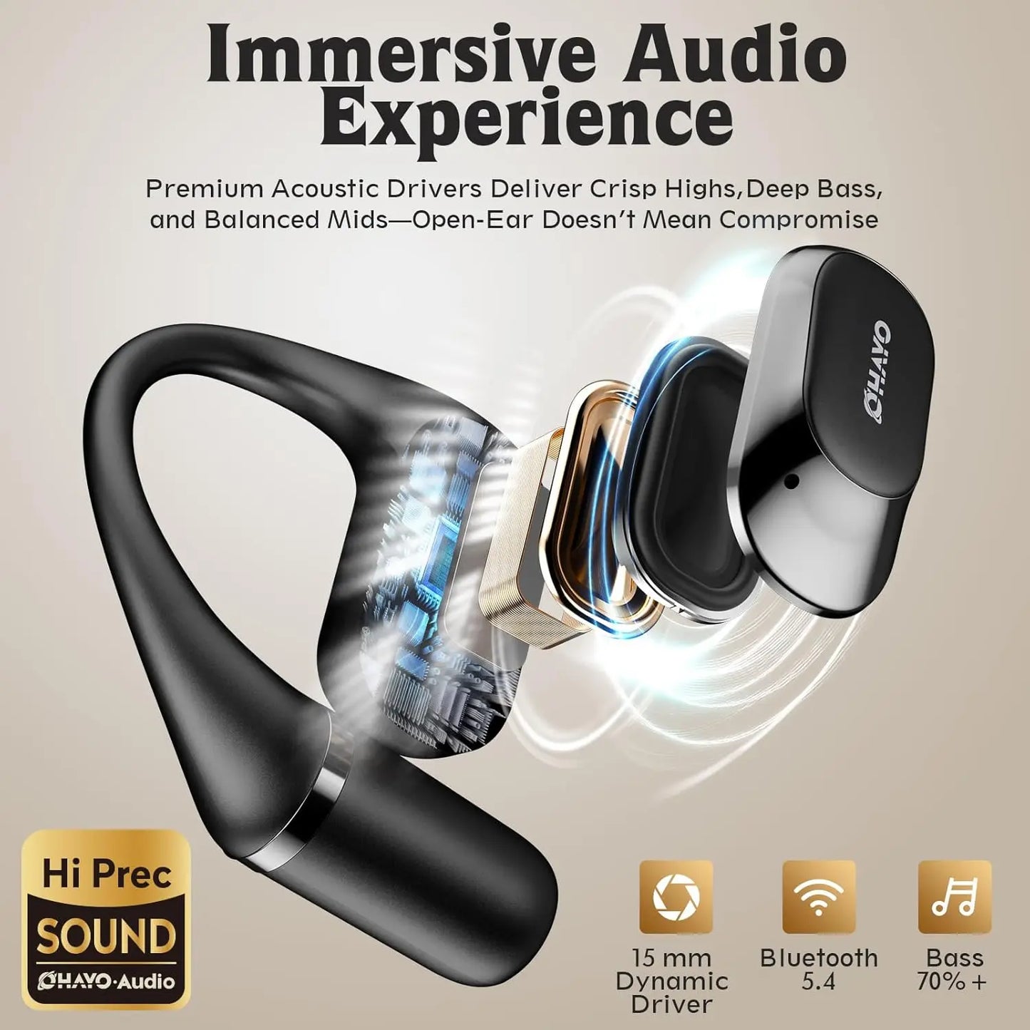Ohayo Open-Ear Earphones Ear Hooks Wireless Bluetooth 5.4 Headphones IPX6 Waterproof Air conduction Sports Earbuds TWS with Mic