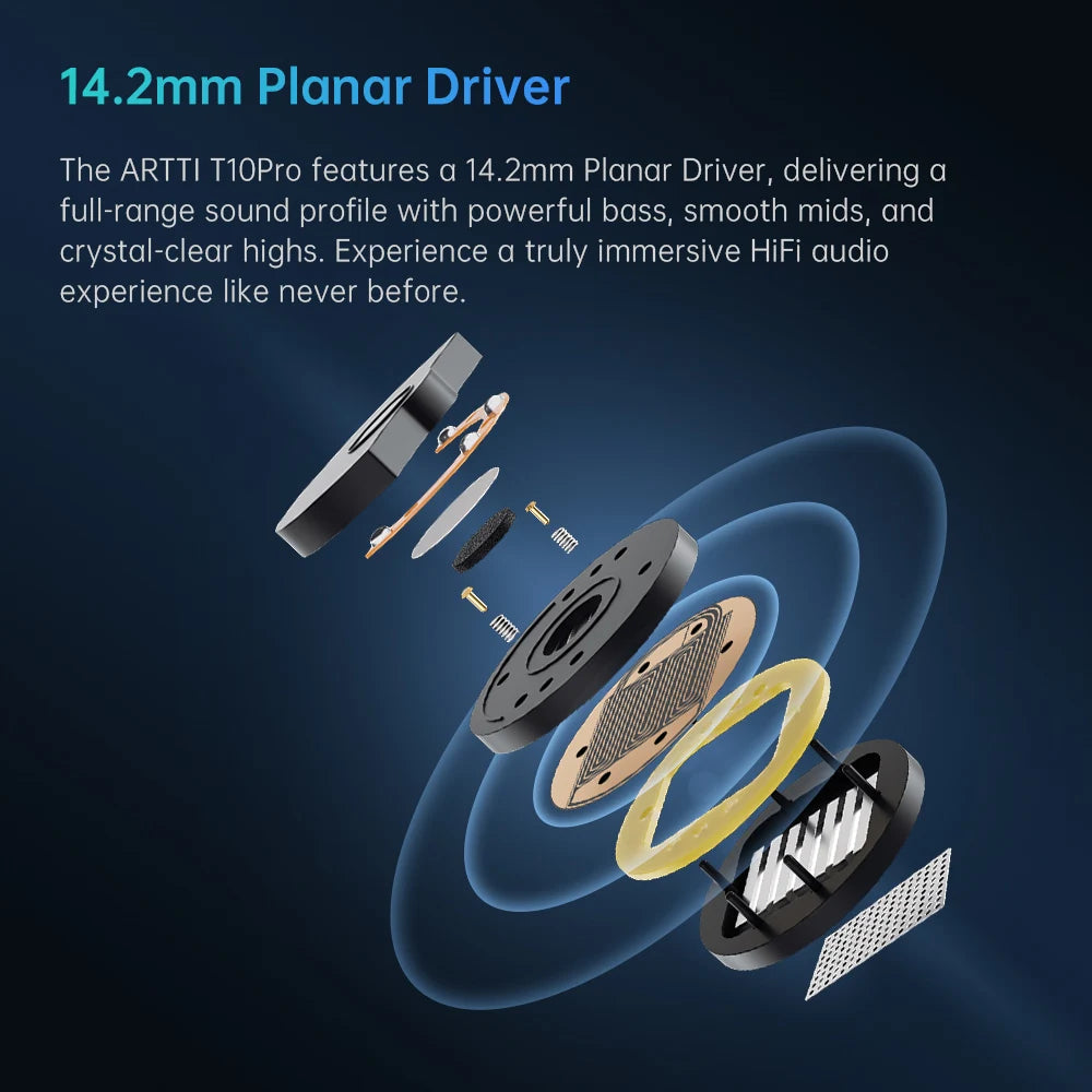 ARTTI T10 PRO New 14.2mm Planar Driver Textured Bass In-Ear HiFi Earphone Wired IEMs Monitors 0.78mm 2pin 2-in-1 Plug Connector