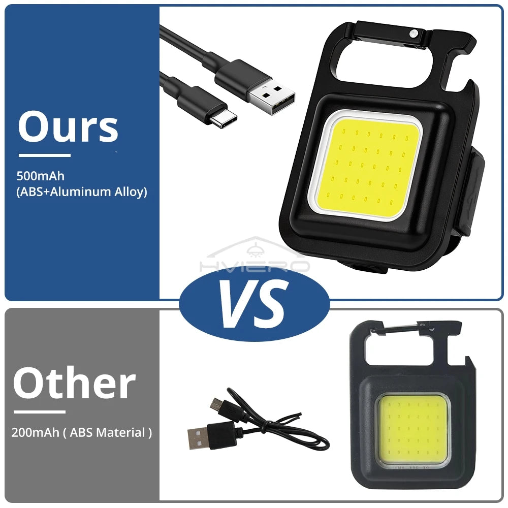 COB Work Light Flashlamp Mini Flashlight Keychain Carry LED Waterproof USB Charge Convenient Emergency Outdoor Lighting Camping