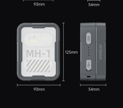 ATuMan DUKA MH1 Multifunctional Headlamp Kit USB Rechargeable Portable Powerful Led Cob Motion Sensor Headtorch Headlamp