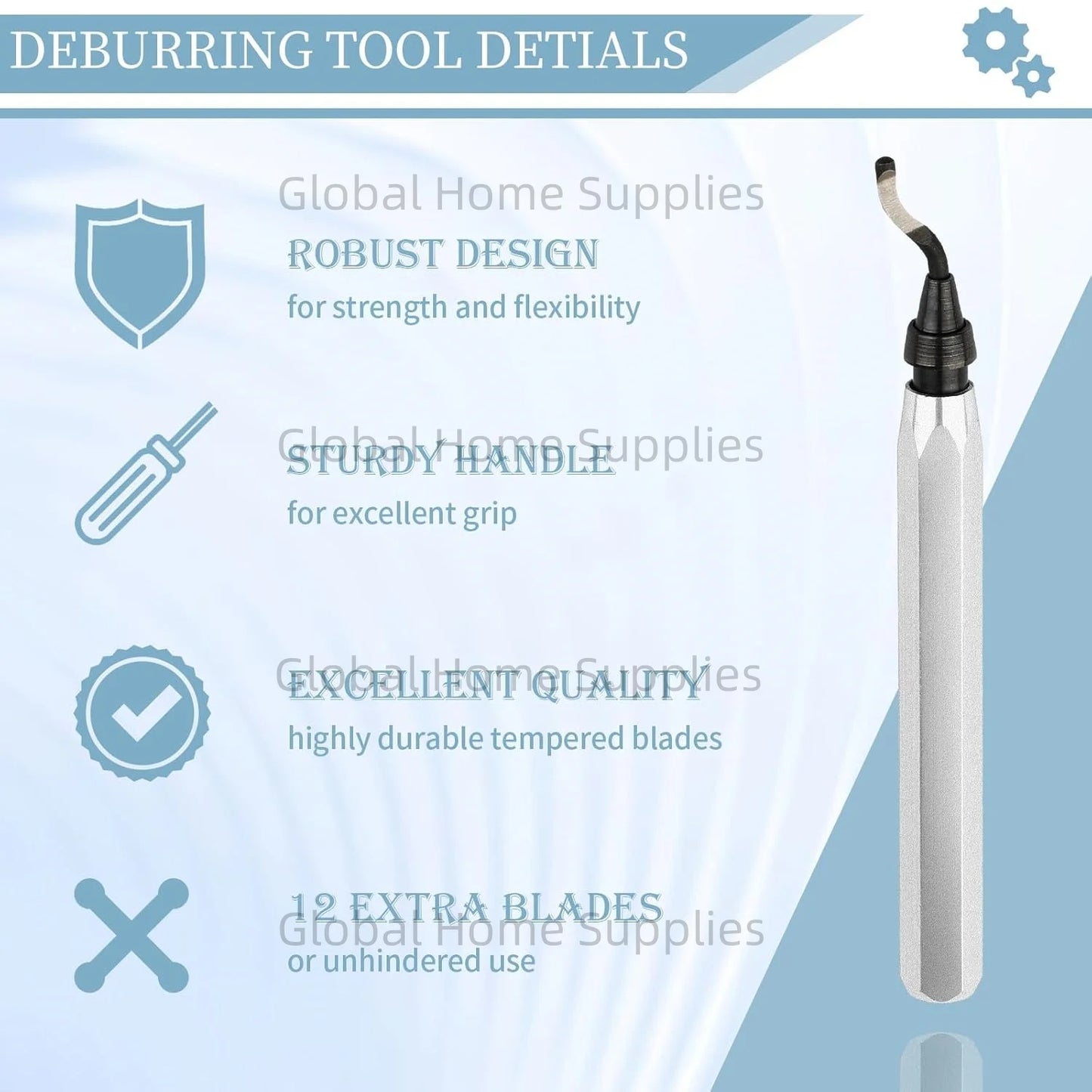 Deburring Tool with 10 Extra High Speed Steel Swivel Blades Works on Metal Resin PVC Pipes Copper Plastic and 3D Printed Edge