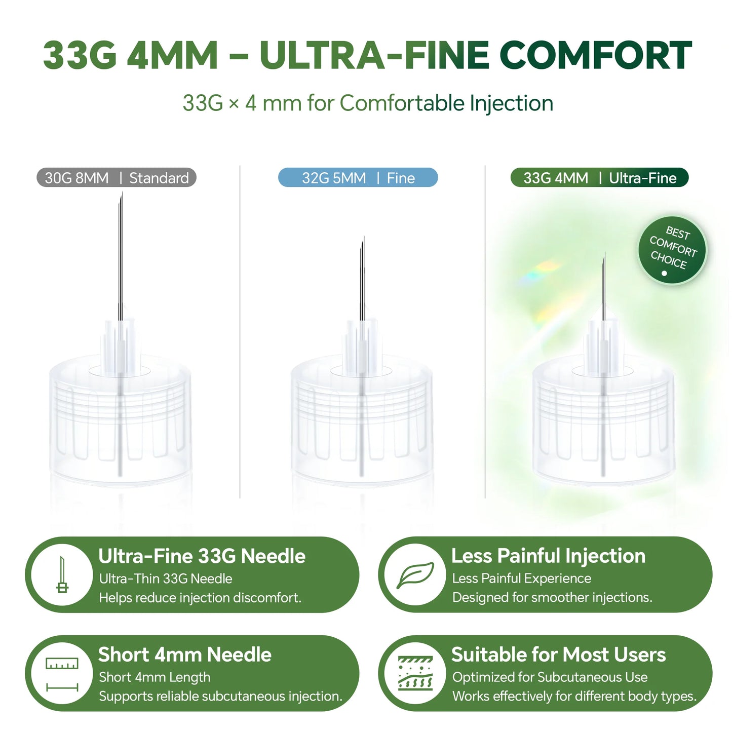 33G 4mm Insulin Pen Needles 10/30/100 Painless Sterile Pen Tips for Diabetic Insulin Peptide Injection Pen, Eyelid Tattoo Needle