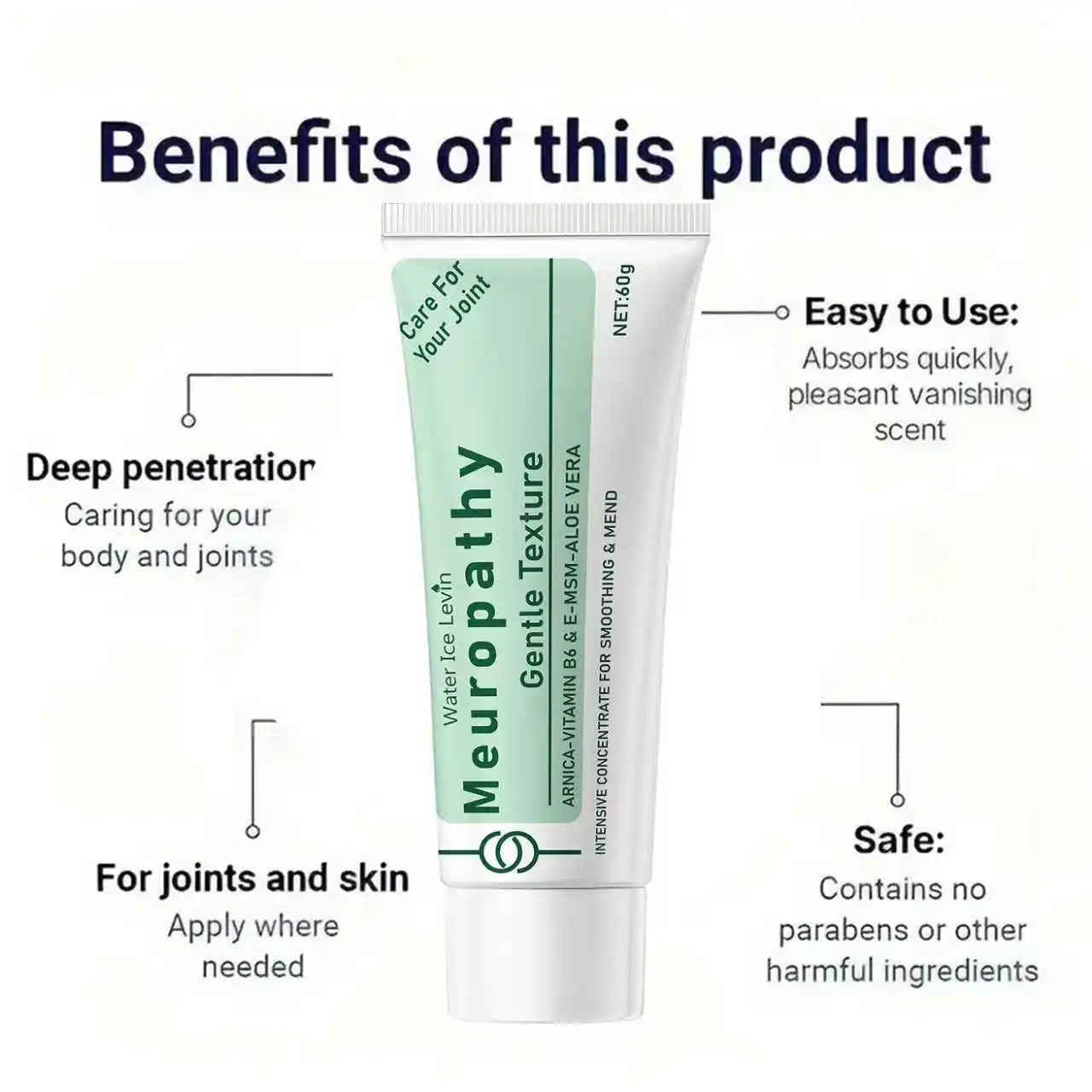 Water Ice Levin Neuropathy Cream with Arnica & Vitamin B6 - Intensive Concentrate for Soothing Nerve Discomfort & Skin Mending