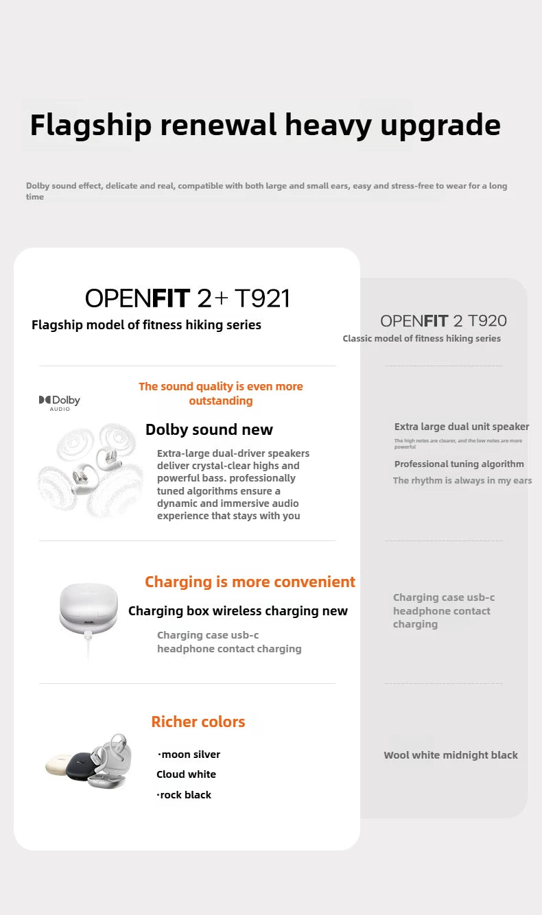Shokz OpenFit 2+ T921 Open Hanging Ear Headsets Dolby Audio Wireless Bluetooth Earphones,DualBoost Technology AI Noise Reduction