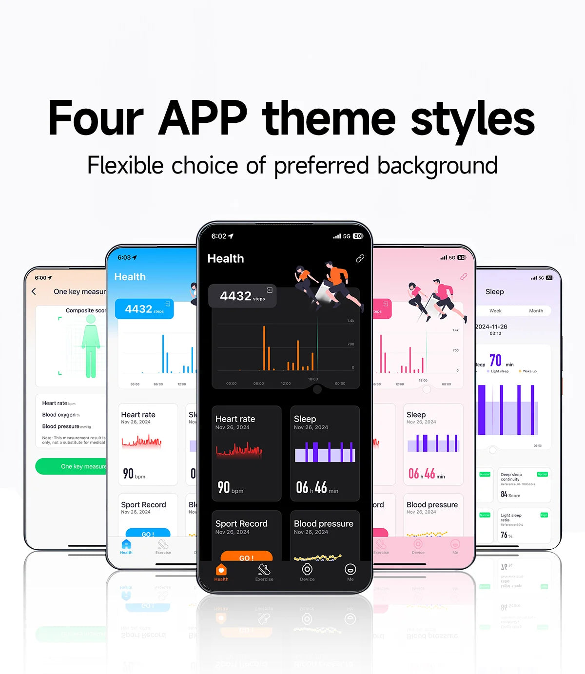 Dodobit Ai Non-screen Smart Bracelet with Heart Rate Blood Pressure Fitness Tracker Sport Reloj Inteligente 2026