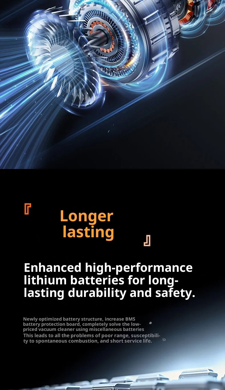 Car Vacuum Cleaner High Power Portable Handheld Wireless Brushless Motor Cleaning Machine Powerful Air Duster for Home Appliance