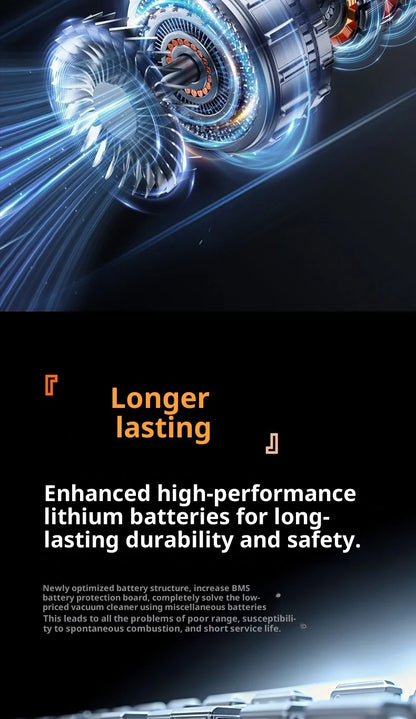 Car Vacuum Cleaner High Power Portable Handheld Wireless Brushless Motor Cleaning Machine Powerful Air Duster for Home Appliance