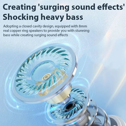 X87 In-Ear Headphones with LED Digital Display HiFi Stereo Earphones Long-lasting Headsets Phones Laptops Widely Compatible