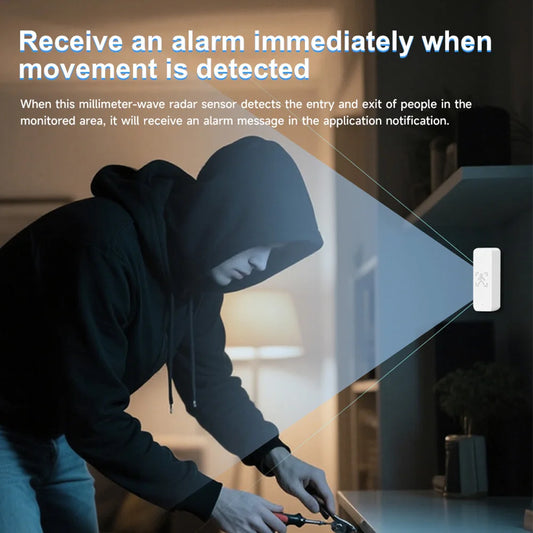 Tuya 10G Mmwave Human Motion Sensor Zigbee Smart Presence Detector Indoor Security Alarm System With App Control