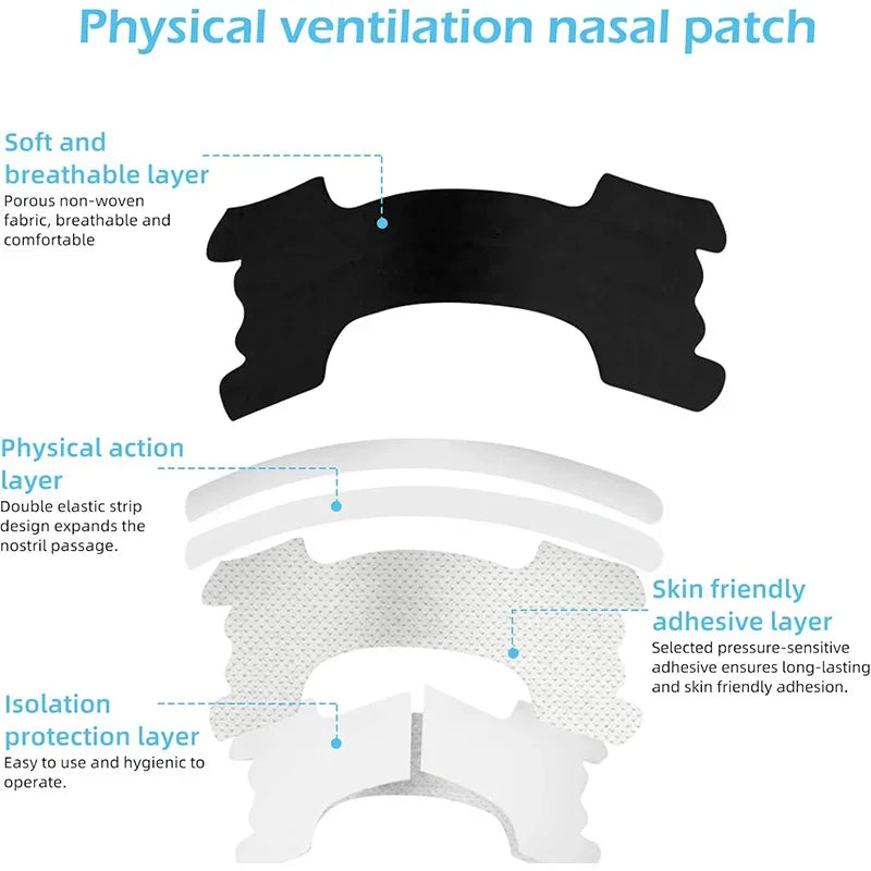 Extra Strength Nose Strips 60/30/10PCS Set for Better Sleeping Anti-Snoring Nasal Strips Relief Nose Congestion
