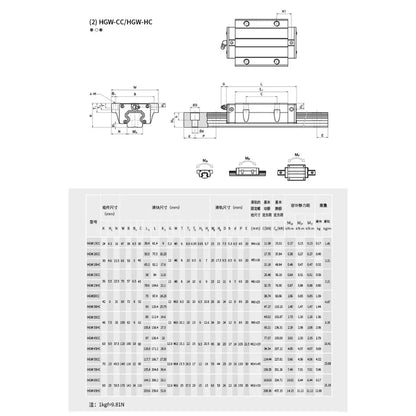 HGH15CA HGW15CC HGH20CA HGW20CC HGH25CA HGW25 HGH30 HGW30 slider block match use HGR linear guide for linear rail CNC diy parts