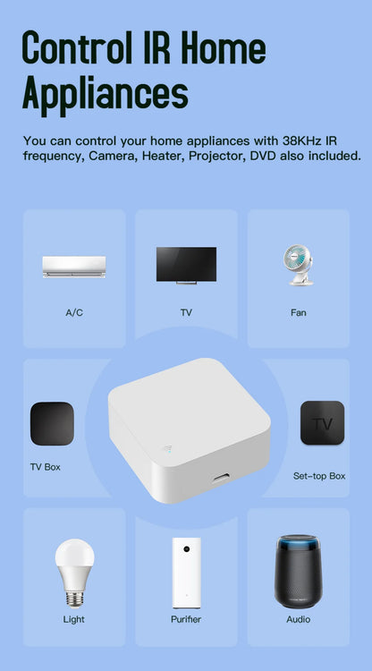 Tuya WiFi IR Remote Control With Multi-mode Gateway Zigbee Hub for Smart Home via APP Smart Life Work with Google Home Alexa