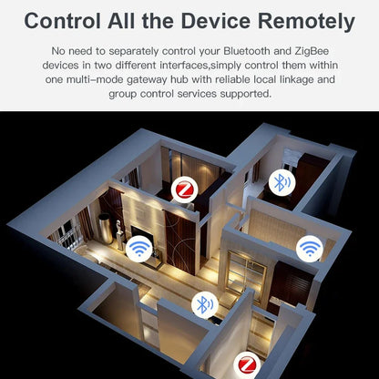Tuya ZigBee sensor Gateway Hub Wireless Smart Home Appliances Remote Controller Bridge Support Alexa Google Home
