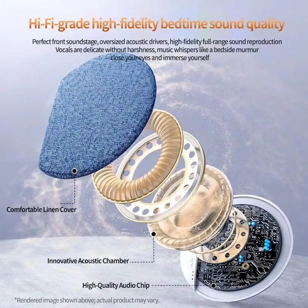 Bedroom Pillow Speaker For Sleeping Multi-functional Bluetooth Music Audio With White Noise Immersive Sleep Sleeping Gifts