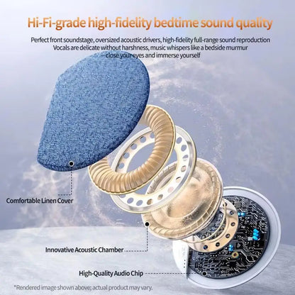 Bedroom Pillow Speaker For Sleeping Multi-functional Bluetooth Music Audio With White Noise Immersive Sleep Sleeping Gifts