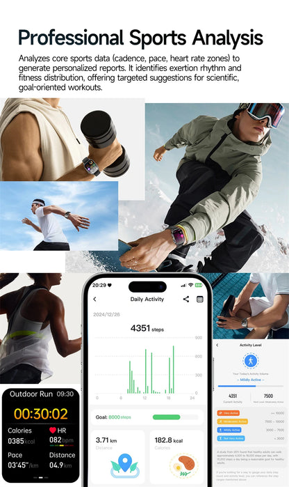 New Men Accurate Health Diagnosis ECG Smart Watch Blood Pressure Blood Oxygen Blood Fat Uric Acid Temp Bluetooth call Smartwatch