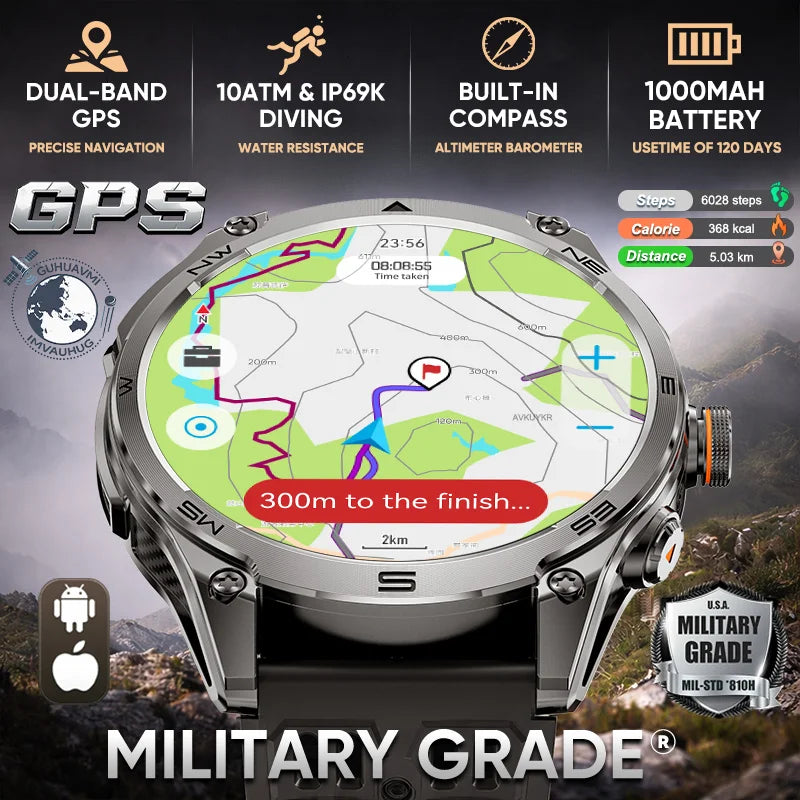 2026 New Military grade GPS Smart Watch Built-in Dual-band AGPS path 10ATM Waterproof Compass 1000mAh 170+Sports Smart Watch men