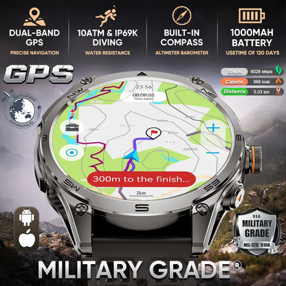 2026 New Military grade GPS Smart Watch Built-in Dual-band AGPS path 10ATM Waterproof Compass 1000mAh 170+Sports Smart Watch men