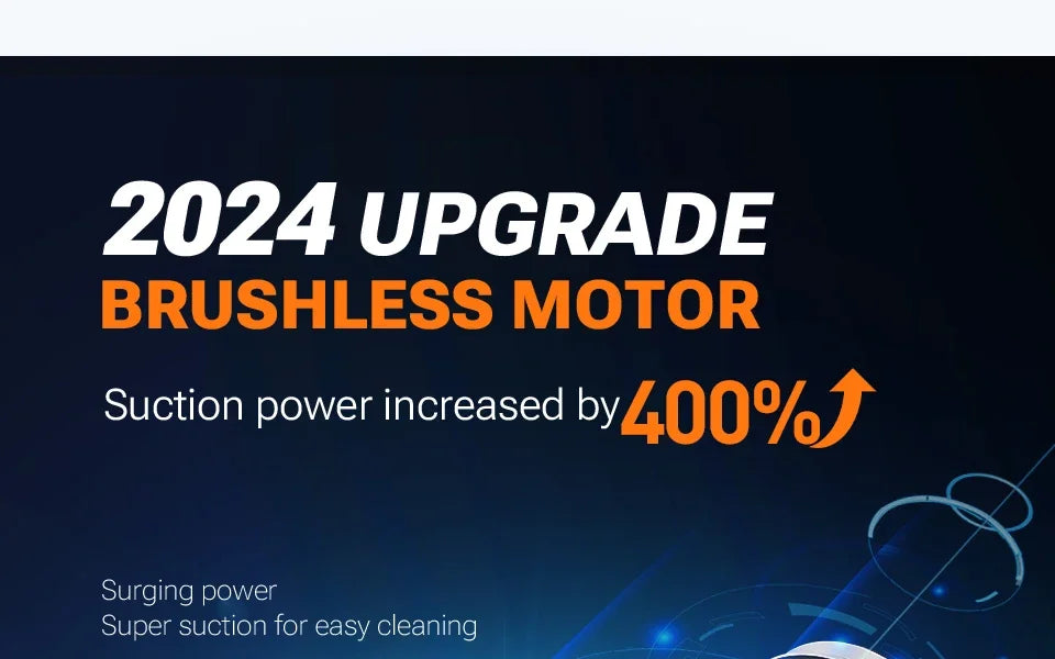 SZUK NEW C017MAX Car Vacuum Cleaner Wireless Mini Handheld Strong Suction Cleaning Machine Portable Vacuum Cleaner for Car Home