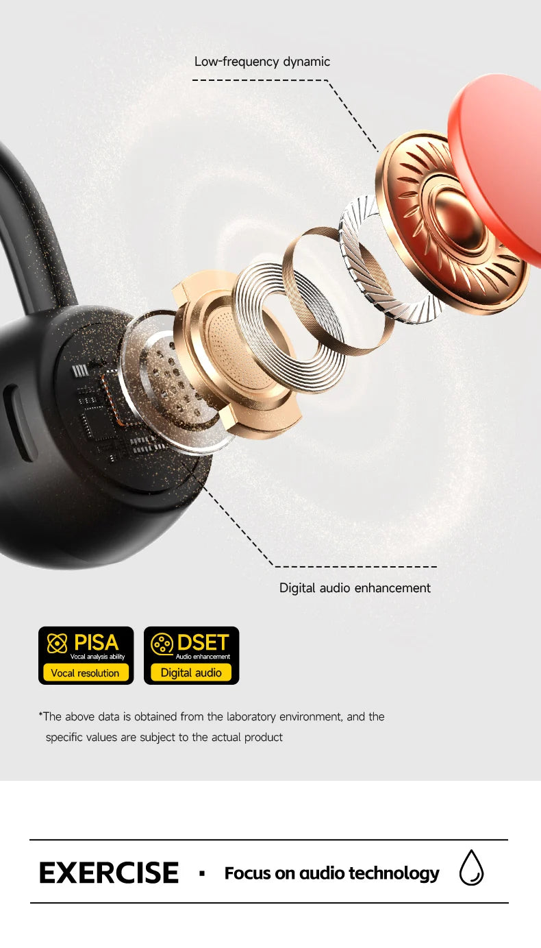 2026 Bone Conduction Headset Bluetooth 5.4 With Mic Waterproof Exercise Fitness Wireless Swimming Sports Headphone New