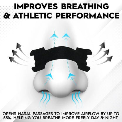 Nose Strips for Breathing, Oil & Sweat Proof Adhesive, Athletic Nasal Strips for Snoring & Sleeping