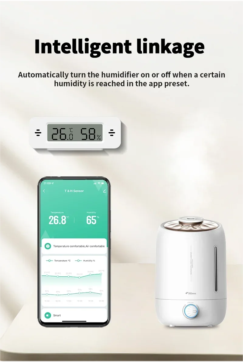 Tuya Zigbee 3.0 Temperature Humidity Sensor Mini Thermometer APP Remote Control WorkWith Yandex ZHA Zigbee2MQTT SmartLife Alexa