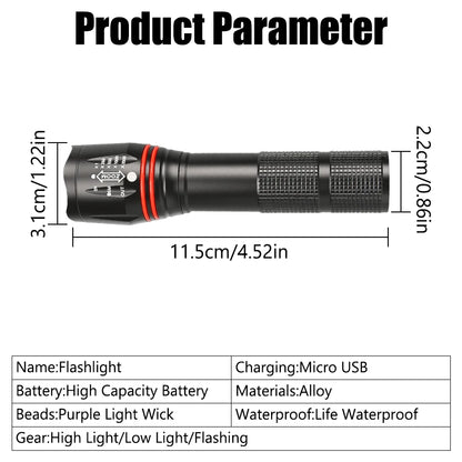 395nm LED UV Flashlight Rechargeable Zoomable Torch Light for Pet Urine Stain Detector Tools Lantern Money Fluorescer Detector