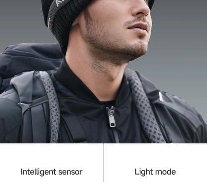 ATuMan DUKA MH1 Multifunctional Headlamp Kit USB Rechargeable Portable Powerful Led Cob Motion Sensor Headtorch Headlamp