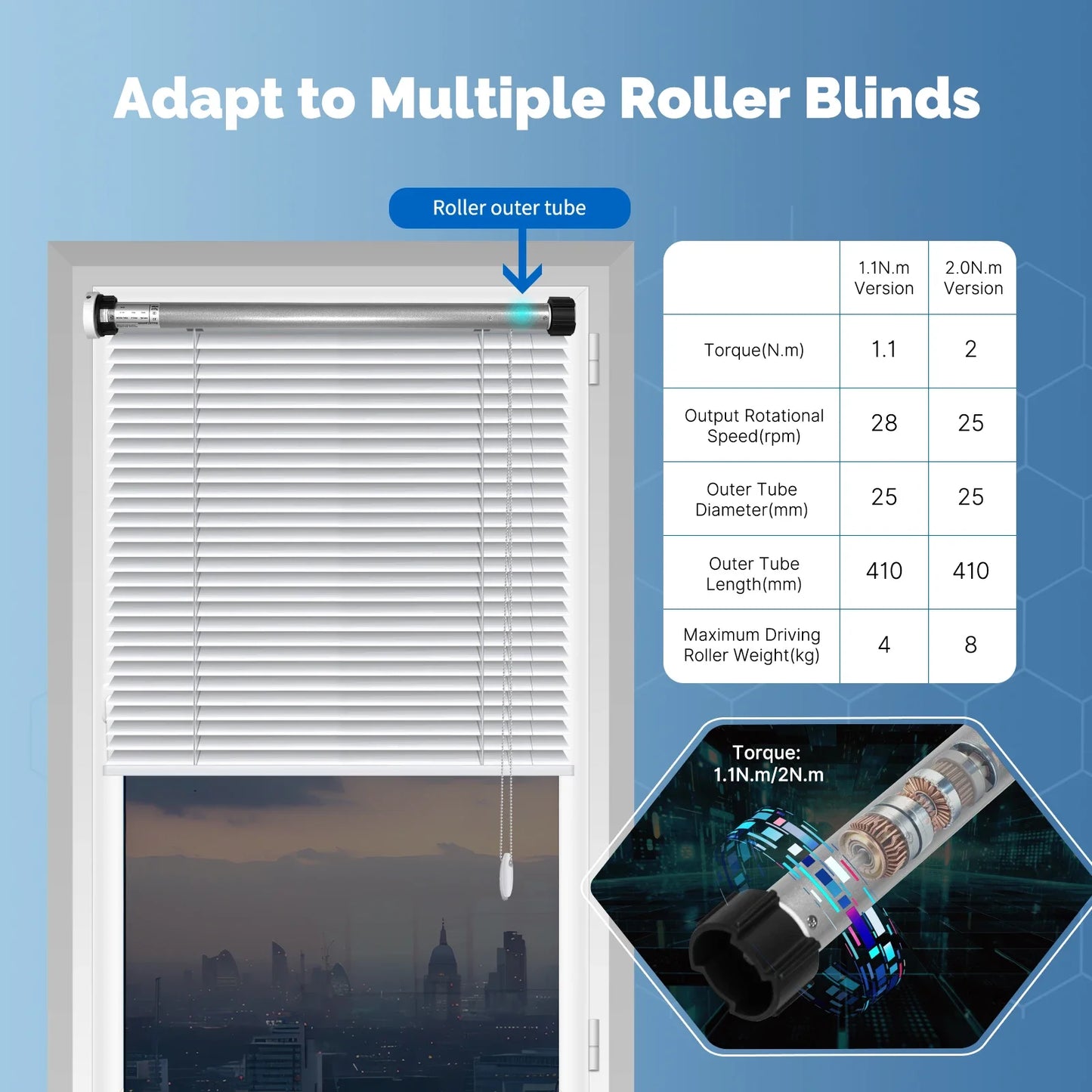 MOES Tuya Automatic Smart Zigbee Roller Shade Blinds Motor for 38mm Tube Remote Control work with Smart Life Alexa Google Home