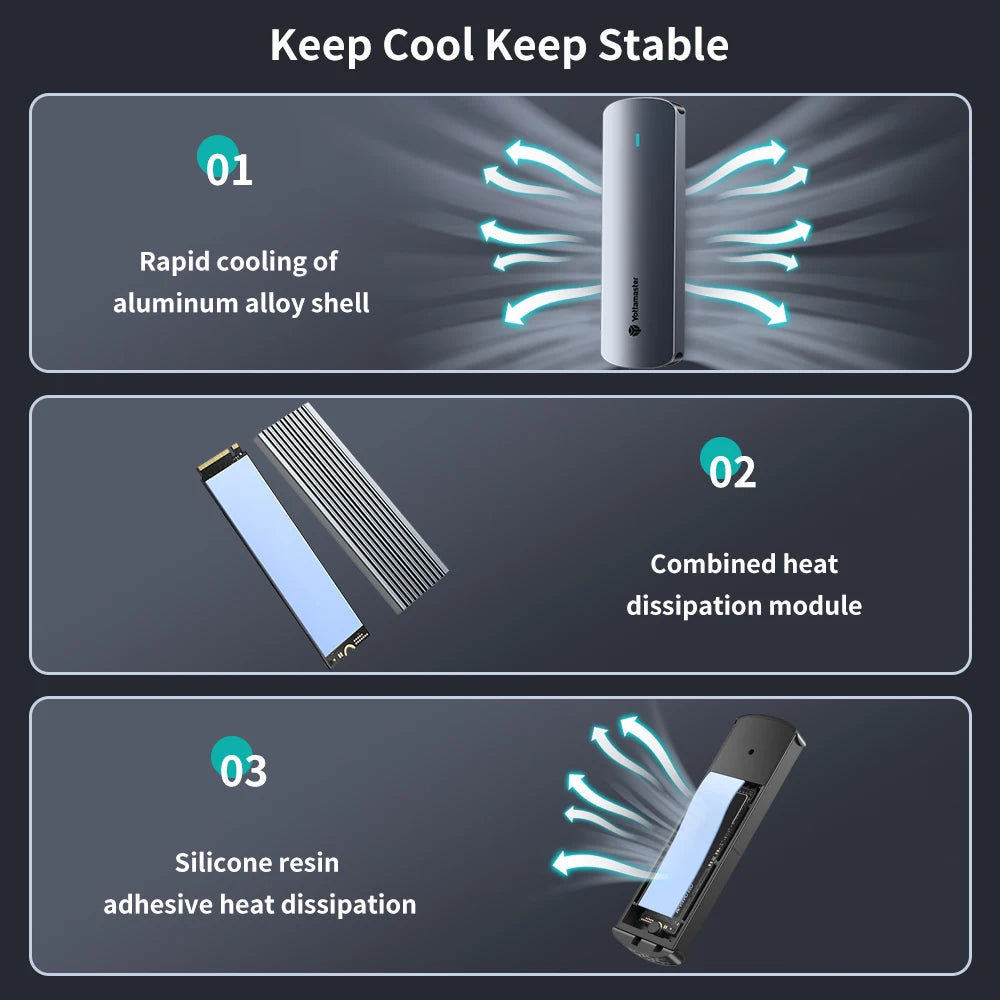 Yottamaster SATA M.2 NVMe SSD Enclosure Dual Portocol NVMe to USB Adapter USB 3.1 Gen2 USB C External Case Box Aluminum alloy