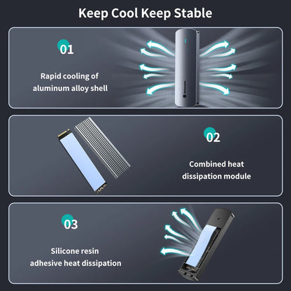 Yottamaster SATA M.2 NVMe SSD Enclosure Dual Portocol NVMe to USB Adapter USB 3.1 Gen2 USB C External Case Box Aluminum alloy