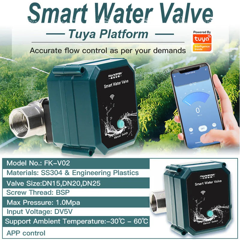 Wifi Tuya Water Valve Shut off Water Rate 0% To 100% Zigbee Ball Valve Garden Smart Faucet Automation Controller Home Assistant