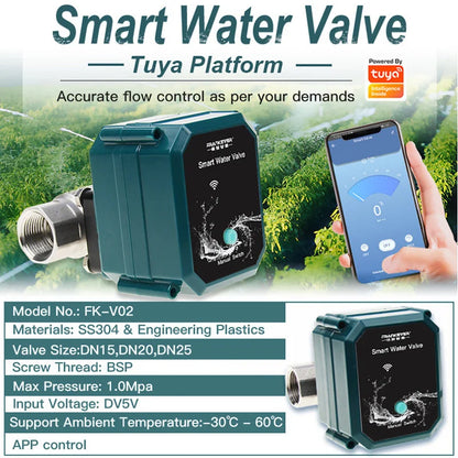 Wifi Tuya Water Valve Shut off Water Rate 0% To 100% Zigbee Ball Valve Garden Smart Faucet Automation Controller Home Assistant