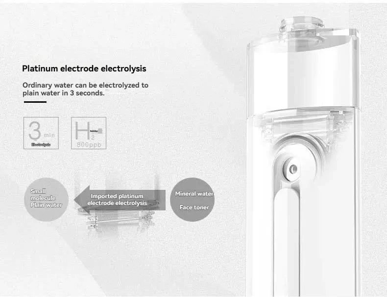 Hydrogen rich water spray, ladies' beauty style, with anti-aging beauty effect