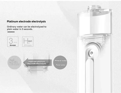 Hydrogen rich water spray, ladies' beauty style, with anti-aging beauty effect