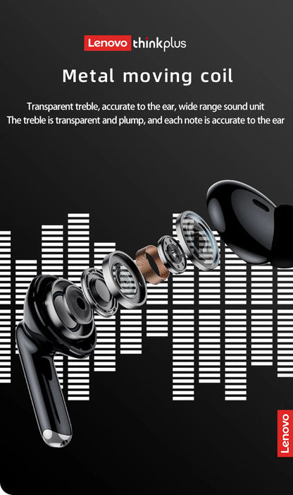 Oryginalne słuchawki Lenovo XT88 TWS bezprzewodowe Bluetooth 5.3 podwójny mikrofon Stereo redukcja szumów bas HIFI sterowanie dotykowe douszne
