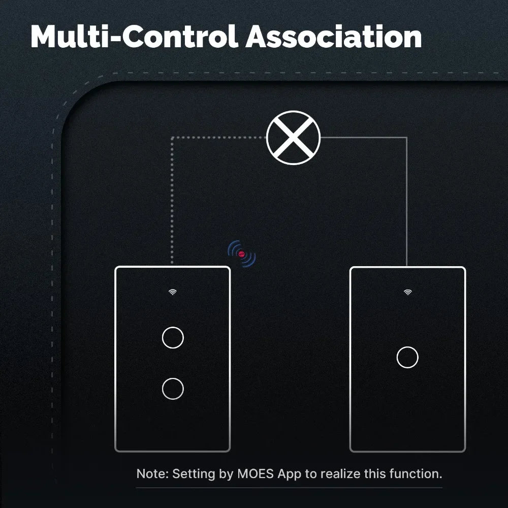 MOES Tuya ZigBee Light Switch Touch Glass Panel Fireproof Neutral Wire Required Remote Control Work With Alexa Google Home
